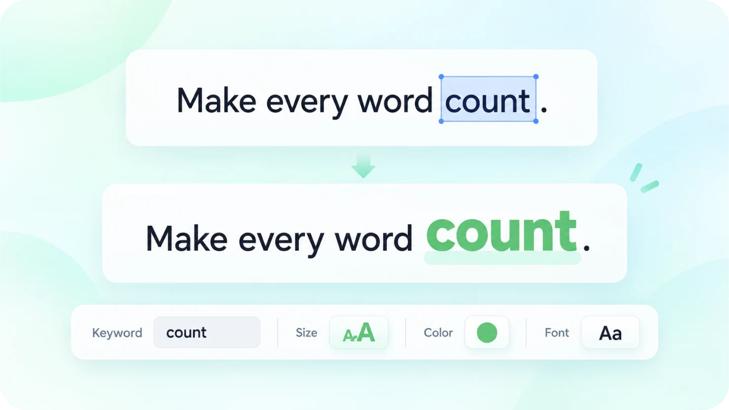 Inside a sentence, let the main point be seen first. styling feature illustration