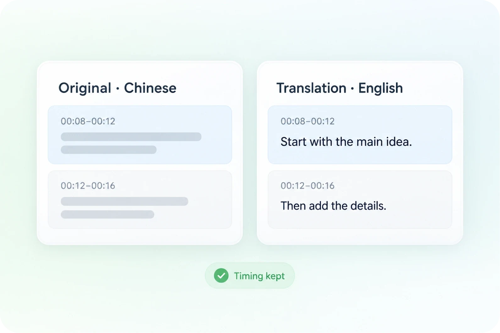 A new language, the same timeline. translation feature illustration